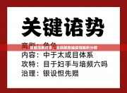曼城压制对手，主场取胜继续领跑积分榜