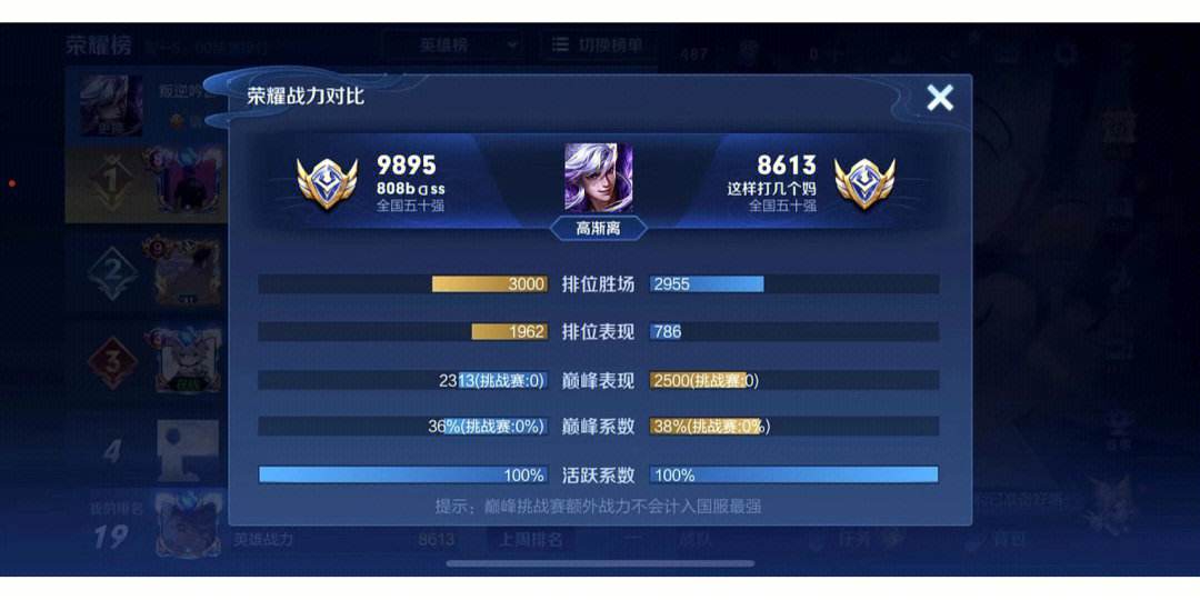 爱体育入口-包含DRG2-0WE：皖皖杨戬三杀天胡开局，DRG杨戬大乔科研成功13亮26回复王者荣耀的词条