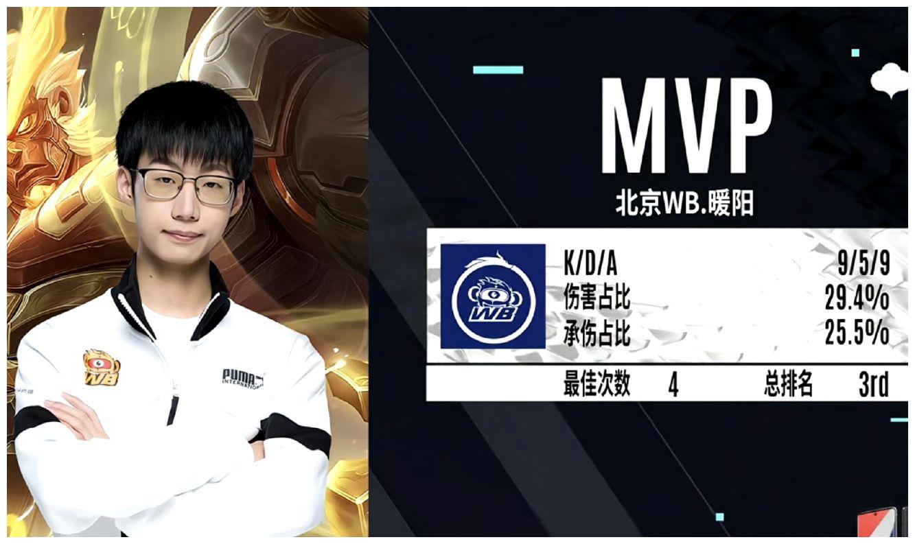 爱体育全站-关于WB1-0KSG，梓墨显胜真君切C如入无人之境，WB先下一城27亮47回复王者荣耀的信息