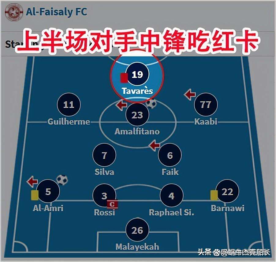 四强诞生！世俱杯迎“王中王”对决
