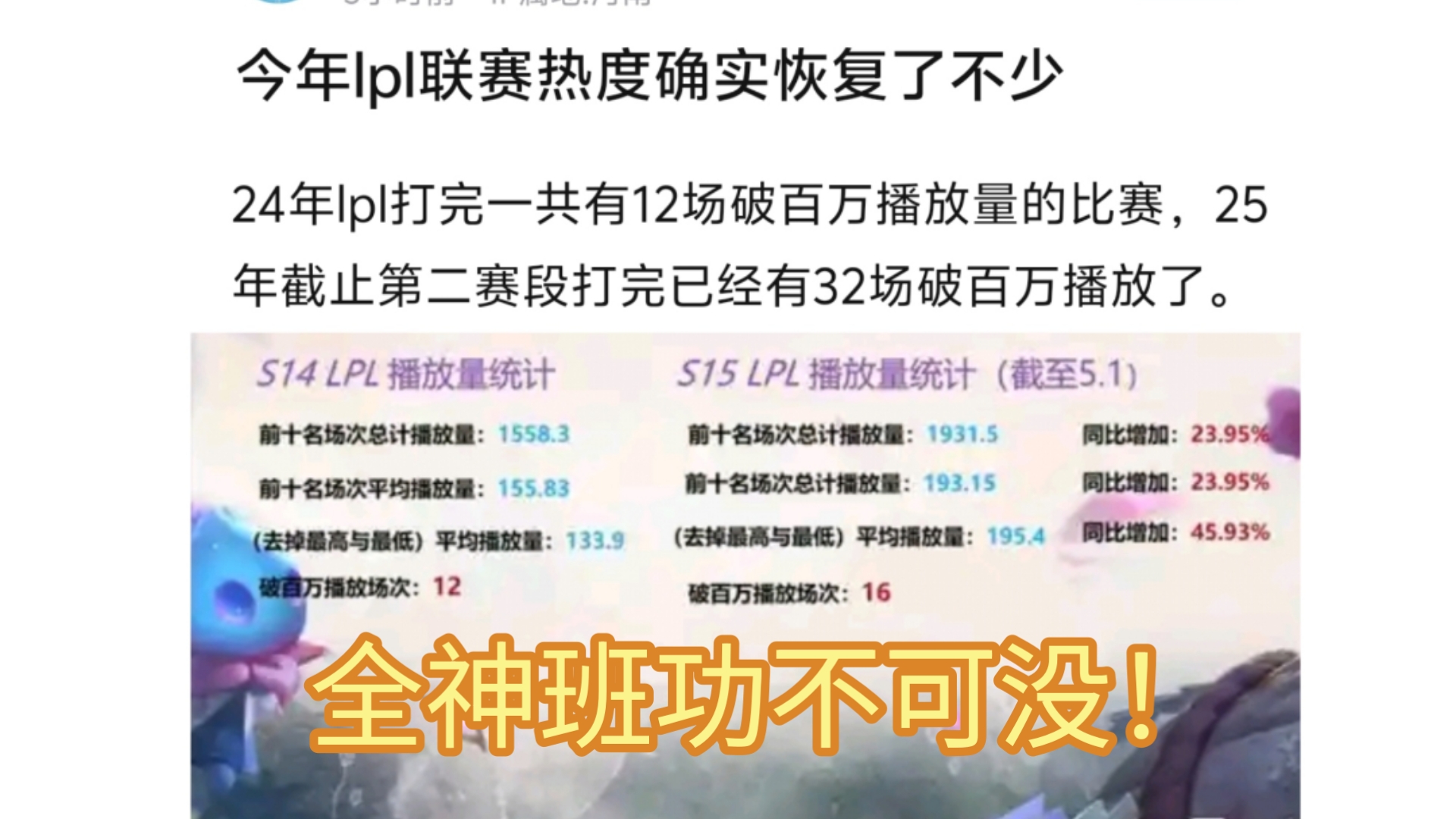 LPL新赛段来袭，全神班iG又添冠军选手，首战直面TES重演巅峰对决的简单介绍