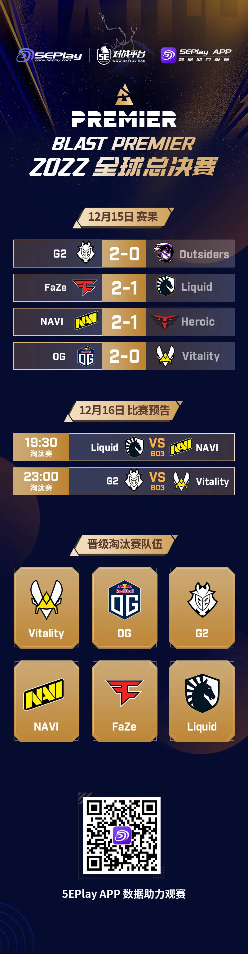 包含重磅人事变动：Vitality电竞总监AnneBanschbach转投BLAST的词条