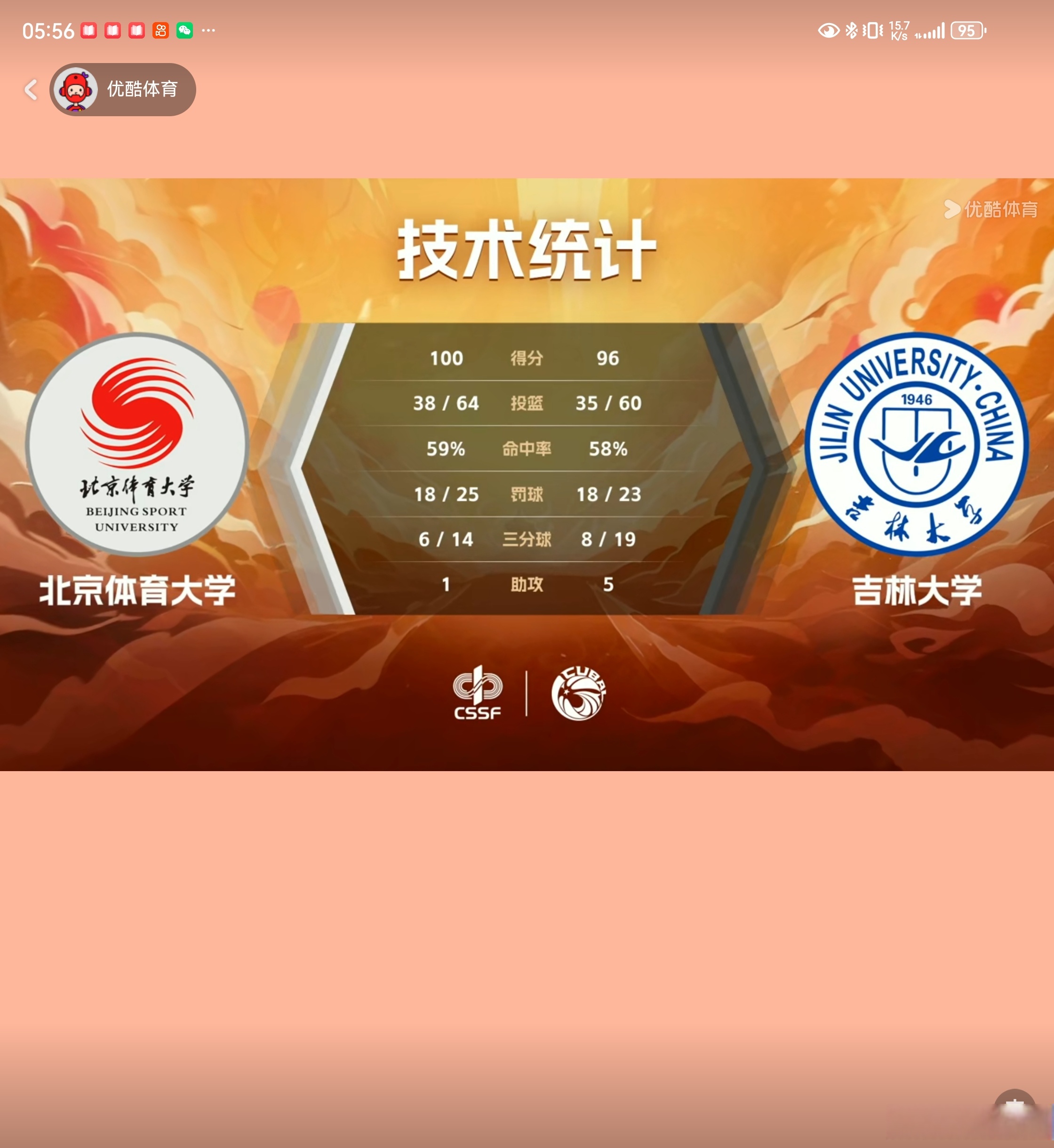 爱体育全站-犹入无人之境！CUBAL晒北大管子煜无解跳投打成2+1的简单介绍