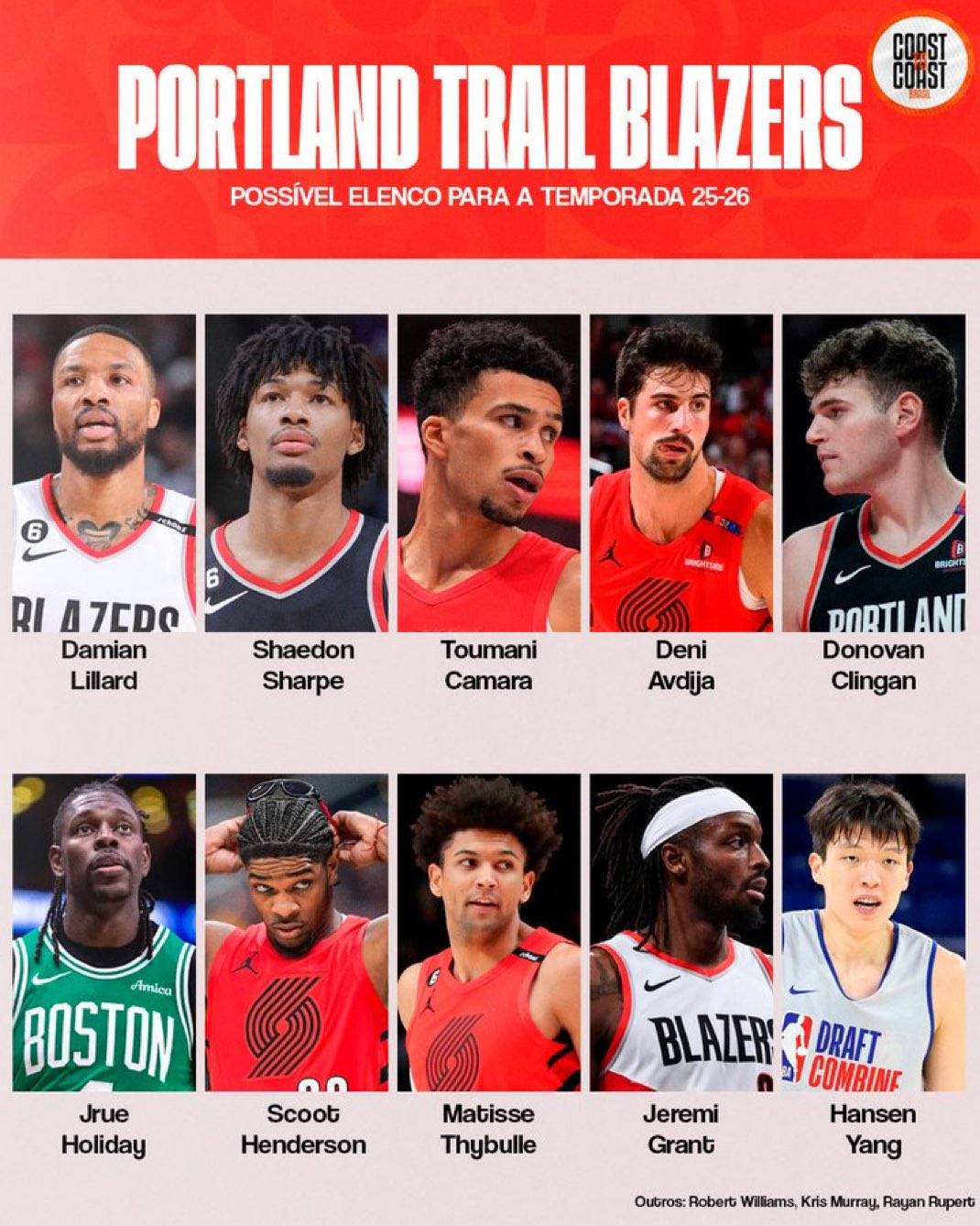 包含NBA-回到梦开始的地方！开拓者官宣签下35岁利拉德的词条