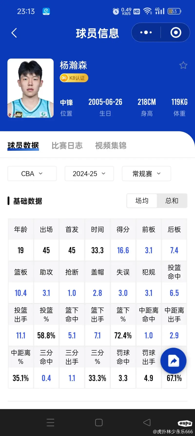 选秀网站更新杨瀚森报告:评分90模板王治郅的简单介绍