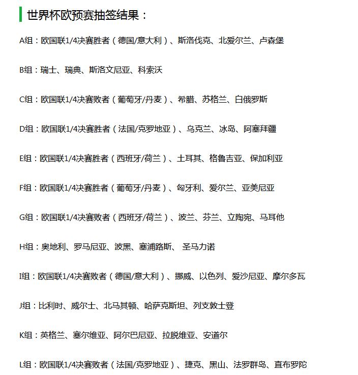安道尔主场不敌波黑，小组出局已成定局的简单介绍