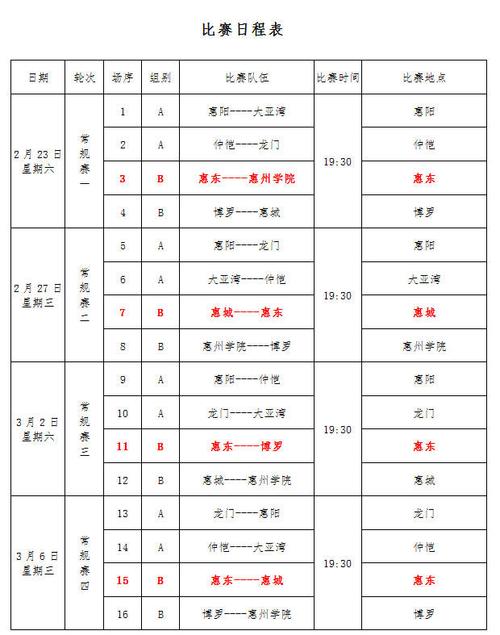 爱体育全站-澳大利亚篮球联赛调整新赛季赛程安排